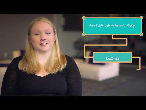 Play video اینترنت: بسته ها، مسیریابی و قابلیت اطمینان