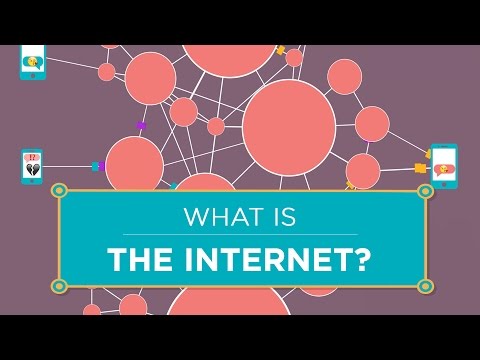 Play video What is the Internet?